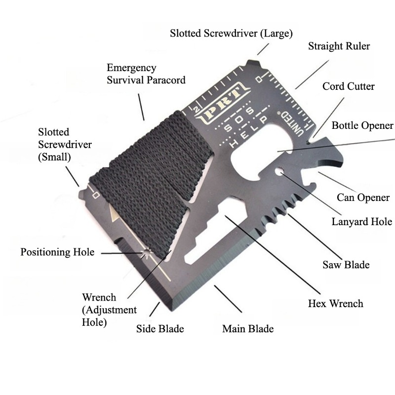 Multitool Credit Card - Roestvrijstalen portemonnee met survivalcard, multifunctioneel gereedschap,