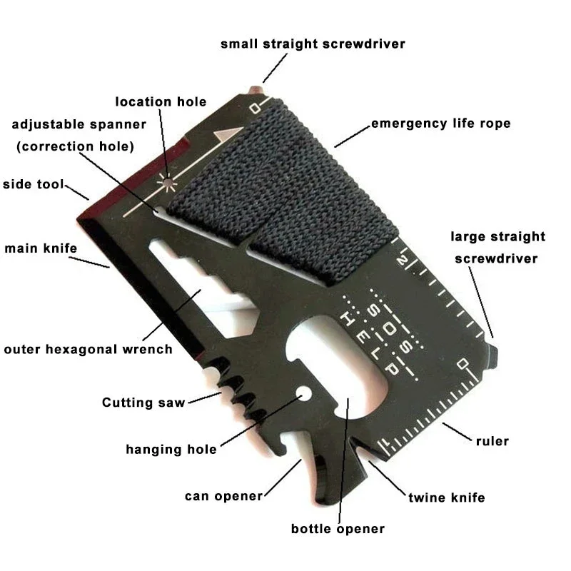Ultraslanke EDC creditcardmes  - Multitool Credit Card recensie en prijs